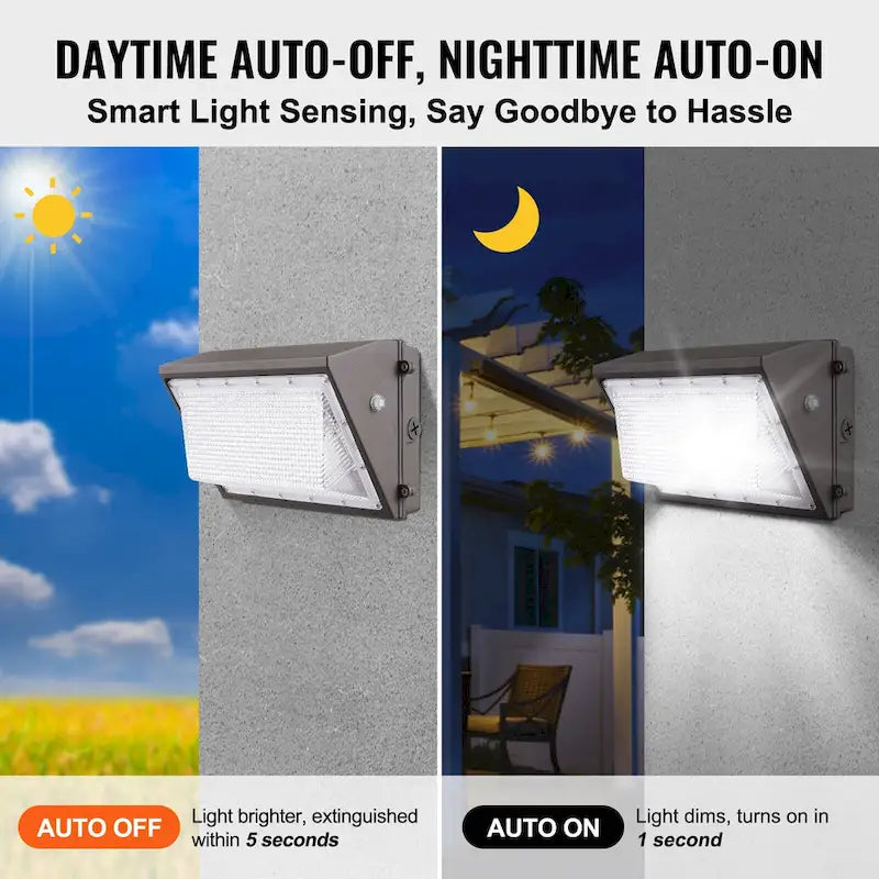 LED Wall Pack Lights, Commercial Outdoor Lights Security Lighting Fixture, with Intelligent Light Sensing 240 LED beads