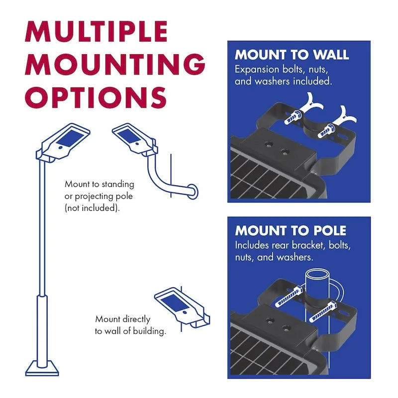Wagan 1600 Lumens Solar Powered Street Light (Head Only) - 1