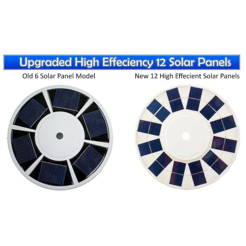 Solar Power Flagpole 144 LED Light - Powerful Solar Panels,144 Ultra Bright LEDs Flag Pole Light, Waterproof & Auto On Off