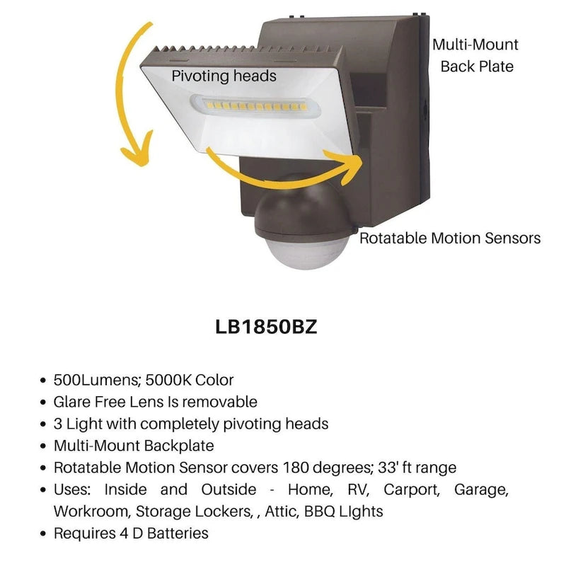 IQ America 500 Lumen Battery Operated LED Motion Security Flood Light, Wall Eave Mount