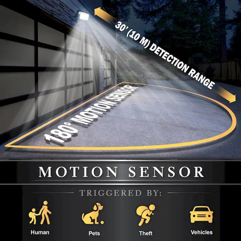 Lampe de sécurité à détecteur de mouvement solaire blanche Classy Caps